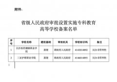 2所专科教育高等学校备案获批